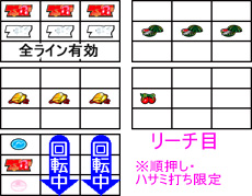 リーチ目