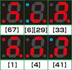 1.1.1 時短と見せかけ確変の可能性がある7セグ(時短中大当り)画像