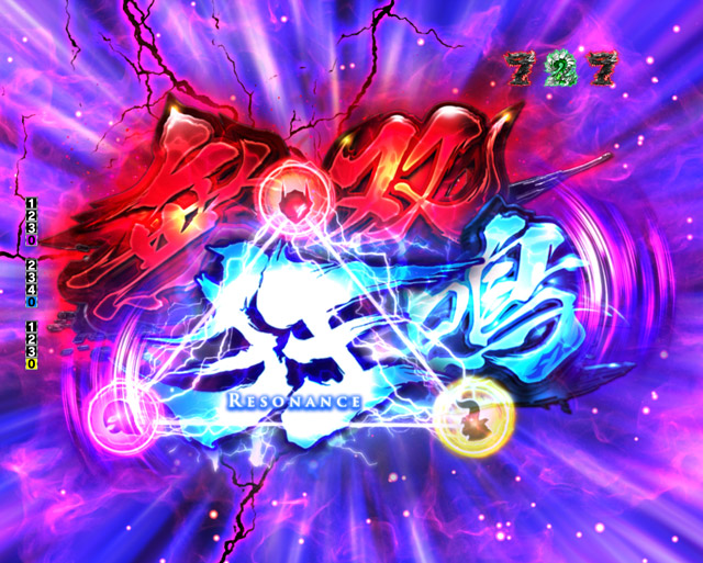 1.2.1 注目演出・信頼度画像