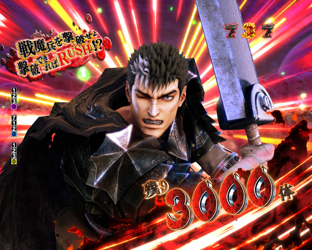 3.1.1 主要リーチ・信頼度画像