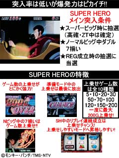 4.2.1 SUPER HERO