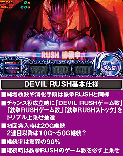 7.4.1 DEVIL RUSH