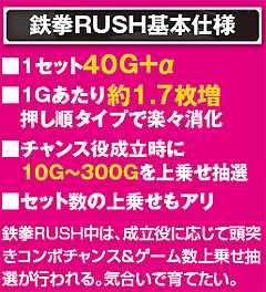 7.3.1 鉄拳RUSH