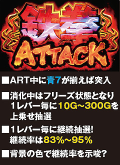 5.62.1 鉄拳ATTACK