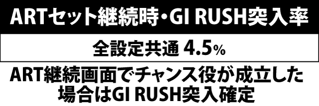 8.11.1 ARTセット継続時・GI RUSH当選率