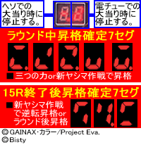 ボタン やり方 シト エヴァ 新生 裏 新世紀エヴァンゲリオン〜シト、新生〜