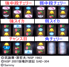 北斗の拳2ネクストゾーン将　ジャンク hq720.jpg?sqp=-